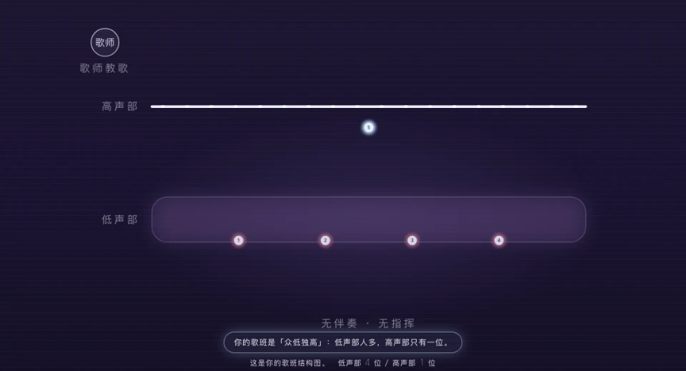 众低独高声部图互动页画面截图